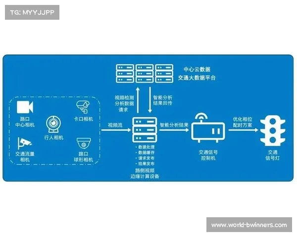 本赛季巴萨无敌机会创造与错失双冠领跑五大联赛分析 本赛季巴萨无敌机会创造与错失双冠领跑五大联赛分析