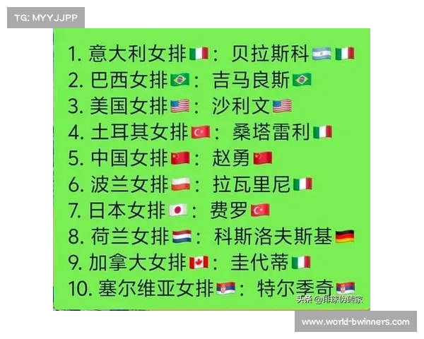 2025年女排世俱杯完整赛程公布各队备战情况及赛程亮点一览 2025年女排世俱杯完整赛程公布各队备战情况及赛程亮点一览