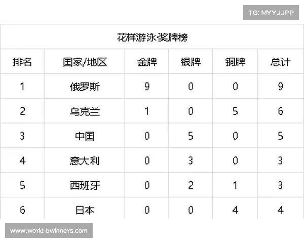 波兰队欧洲杯历届战绩回顾与2018年晋级八强辉煌成就分析 波兰队欧洲杯历届战绩回顾与2018年晋级八强辉煌成就分析